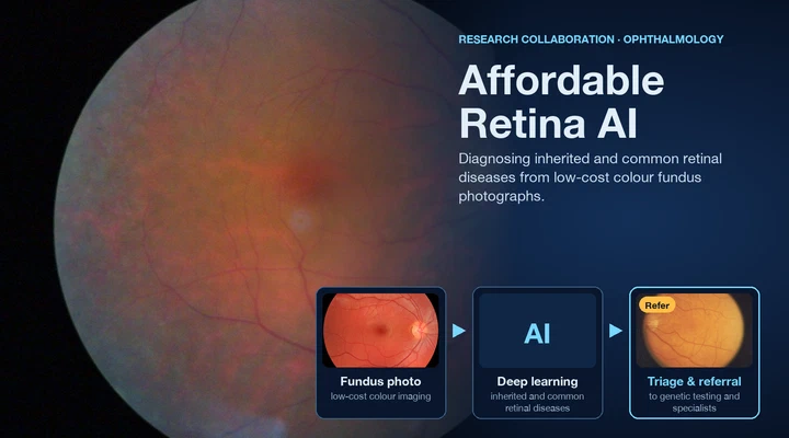 Affordable deep learning for inherited and common retinal diseases