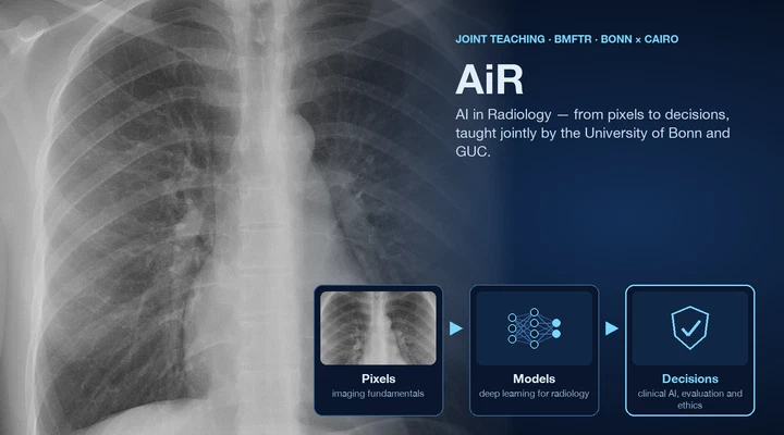 AI in Radiology – From Pixels to Decisions (joint teaching with GUC)