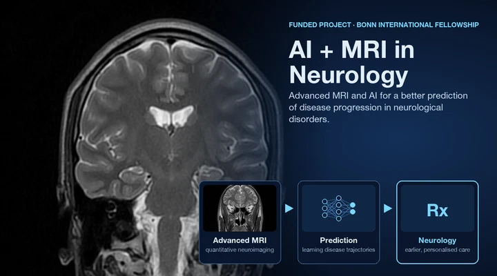 Application of AI and Advanced MRI for a Better Prediction of Disease Progression in Neurological Disorders