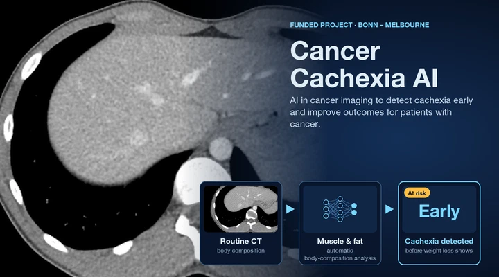 Utilising Artificial Intelligence in Cancer Imaging To Improve Patient Outcomes