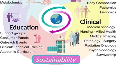 Utilising Artificial Intelligence in Cancer Imaging To Improve Patient Outcomes featured image
