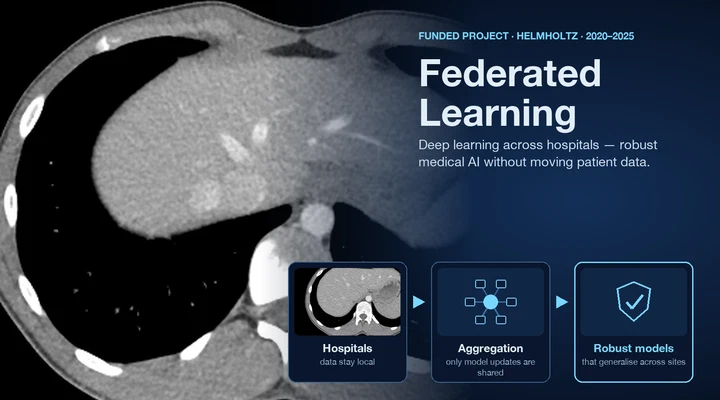 Deep Federated Learning in Healthcare