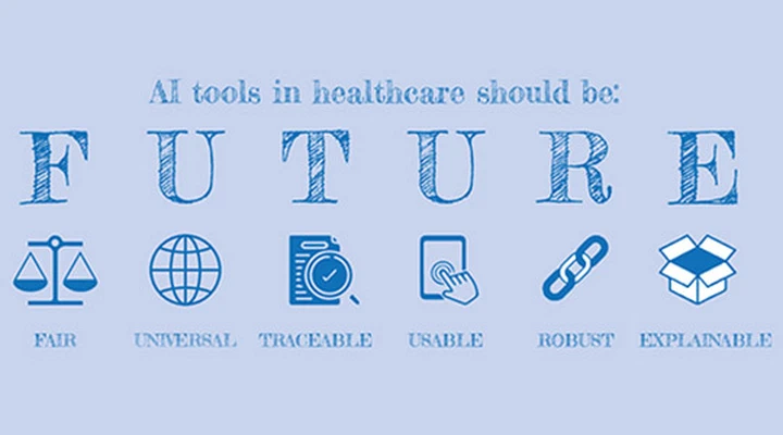 FUTURE-AI: International guidelines for trustworthy medical AI