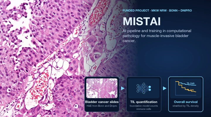 MISTAI: Medical Intelligence & Skills Training in AI