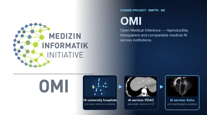 Open Medical Inference (OMI)