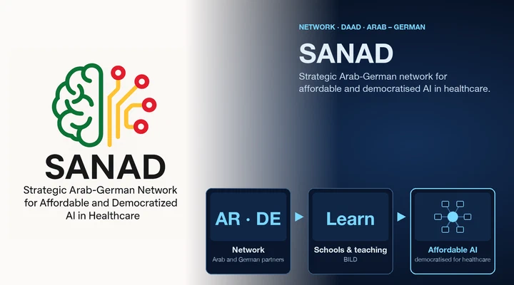 Strategic Arab-German Network for Affordable and Democratized AI (SANAD)