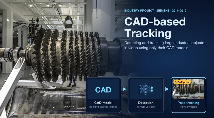 CAD model-based detection and tracking of large objects