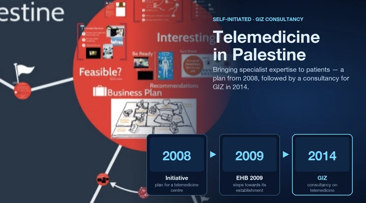 Telemedicine in Palestine