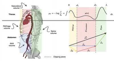 X-ray in-depth decomposition: Revealing the latent structures featured image