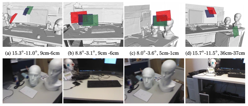 Adversarial Networks for Camera Pose Regression and Refinement