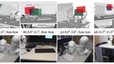 Adversarial Networks for Camera Pose Regression and Refinement featured image