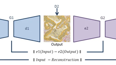 Perceptual Embedding Consistency for Seamless Reconstruction of Tilewise Style Transfer featured image