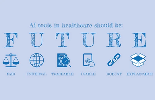 FUTURE-AI: International consensus guideline for trustworthy and deployable artificial intelligence in healthcare